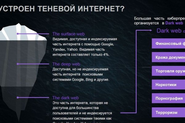 Кракен пишет пользователь не найден