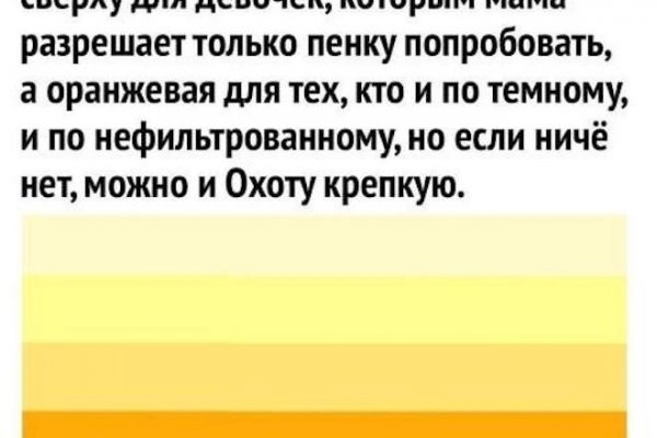 Как восстановить аккаунт кракен